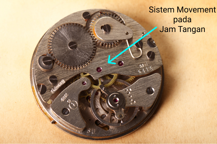 Sistem Movement pada Jam Tangan original