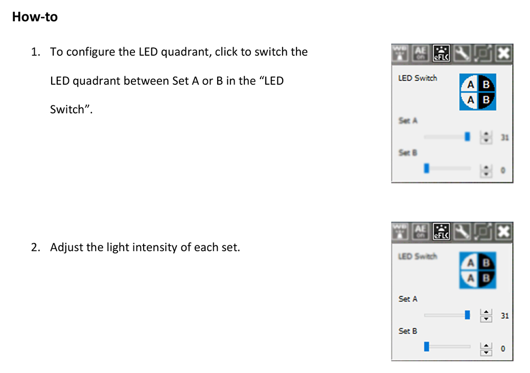 How to configure LED quadrant