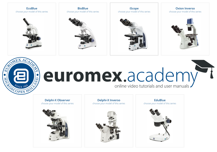 Akademi Euromex | Panduan dan Pelatihan pengguna mikroskop Euromex